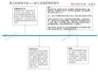 宿迁市光旭商贸有限公司