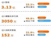 宿迁市光旭商贸有限公司