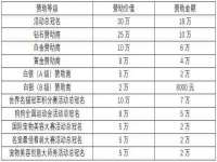 宿迁市光旭商贸有限公司