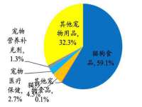 宿迁市光旭商贸有限公司