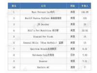 宿迁市光旭商贸有限公司