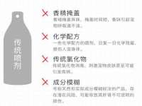 宿迁市光旭商贸有限公司