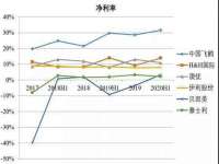 宿迁市光旭商贸有限公司