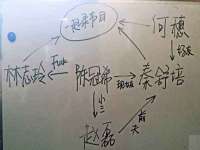 宿迁市光旭商贸有限公司