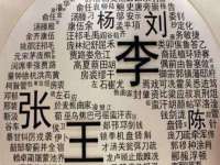 宿迁市光旭商贸有限公司